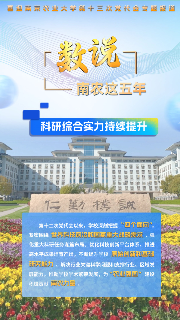 党代会专题｜数说南农这5年：科研综合实力持续提升